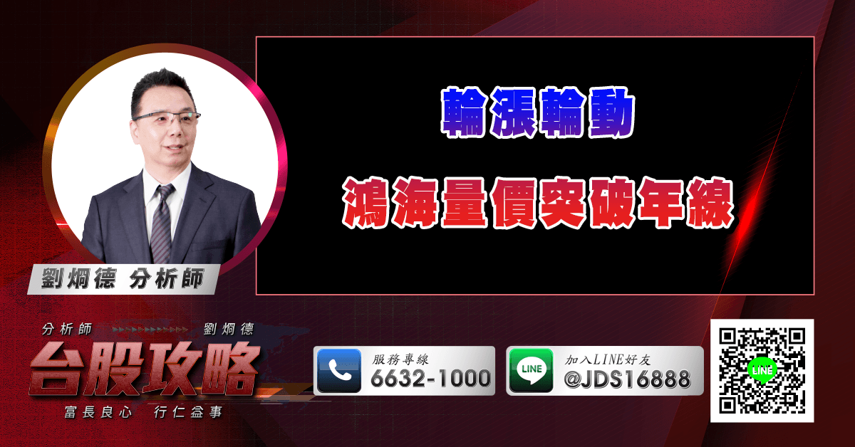 輪漲輪動 鴻海量價突破年線 (圖)